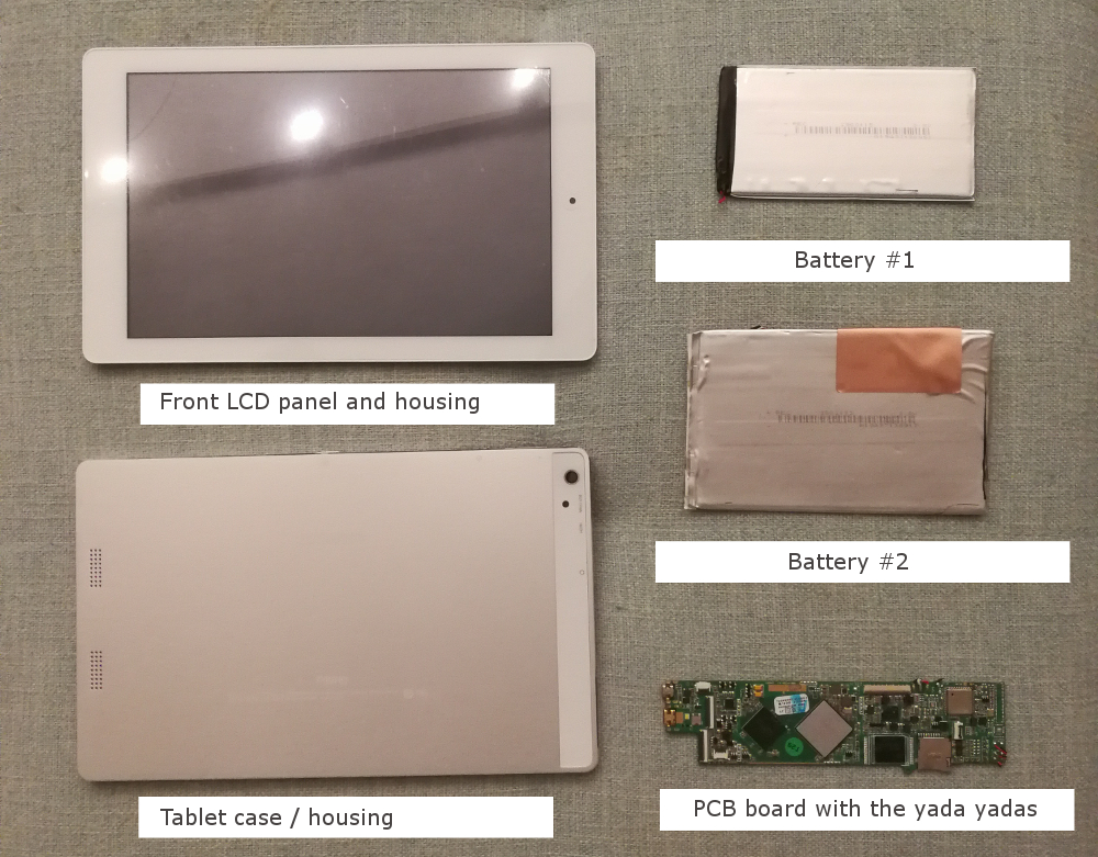 What's inside an Android tablet?