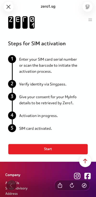 Zero1 SIM card activation steps overview showing 5-step process