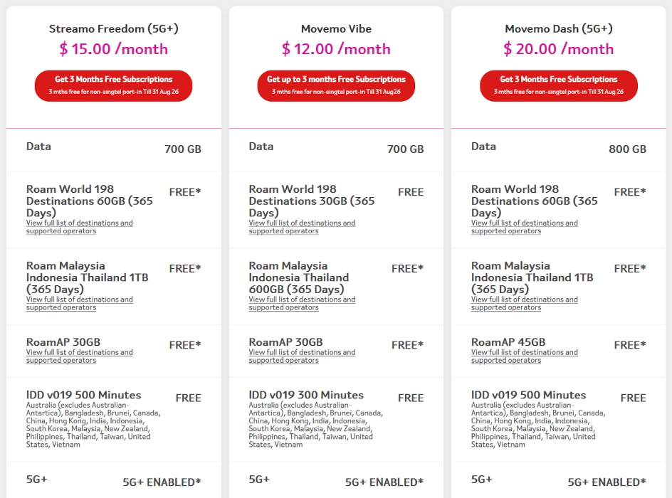 Zero1 Streamo Freedom, Movemo Vibe, and Movemo Dash plan comparison cards